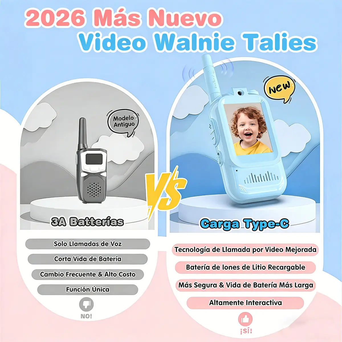 Set Walkie Talkie con Pantalla 📽️Videollamada🩵🩷