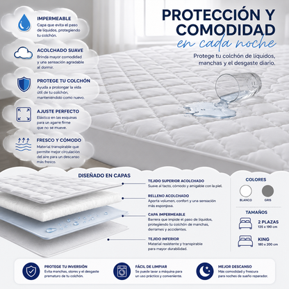 Protector de Colchón Impermeable Premium☁️