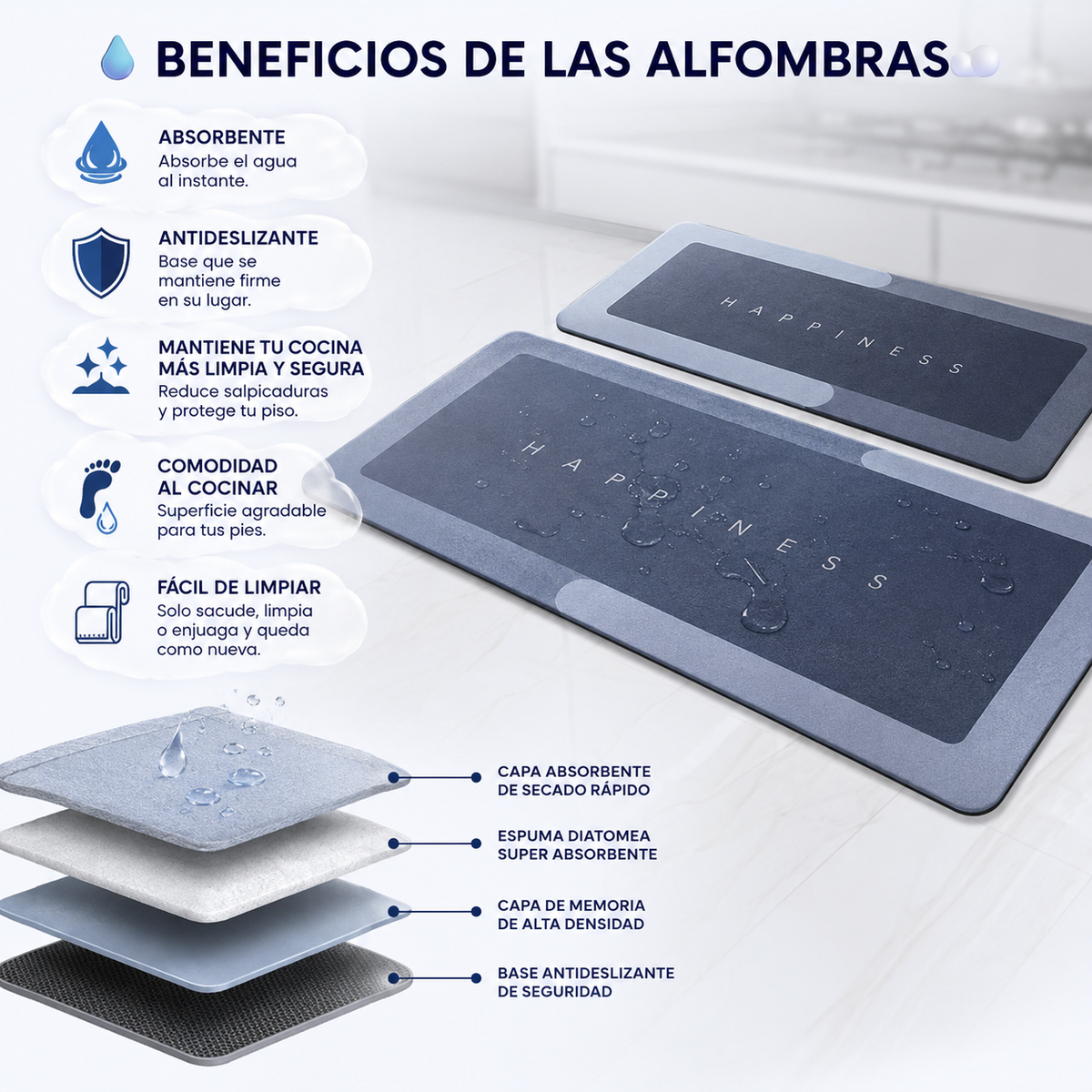 SET DE ALFOMBRAS ANTIDESLIZANTES 💧| 2 PIEZAS COCINA-BAÑO