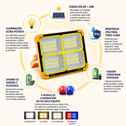 Foco De Construccion Led